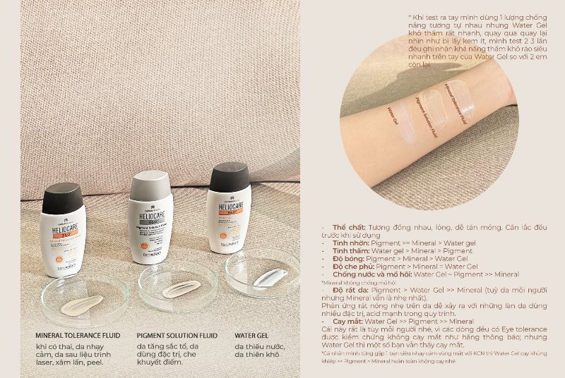 Heliocare